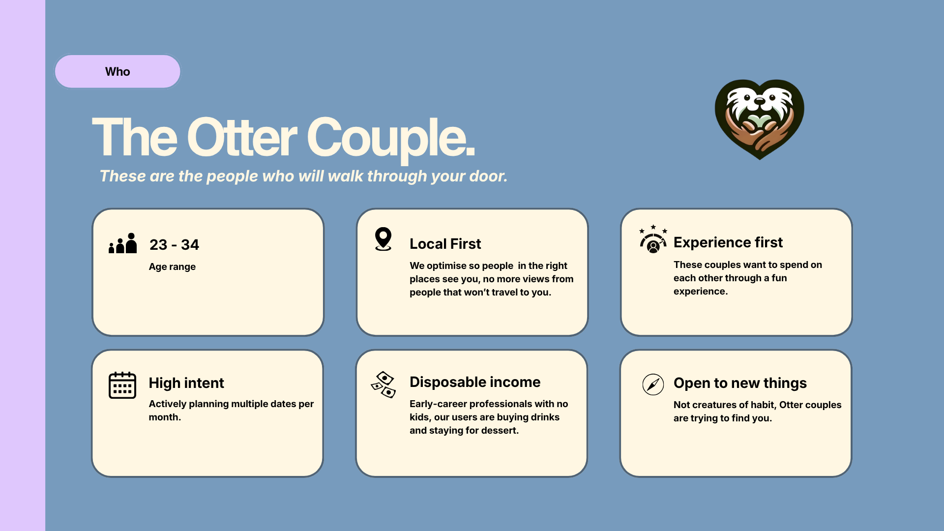 Otter users are between 23 - 34 and ready to spend at your business.