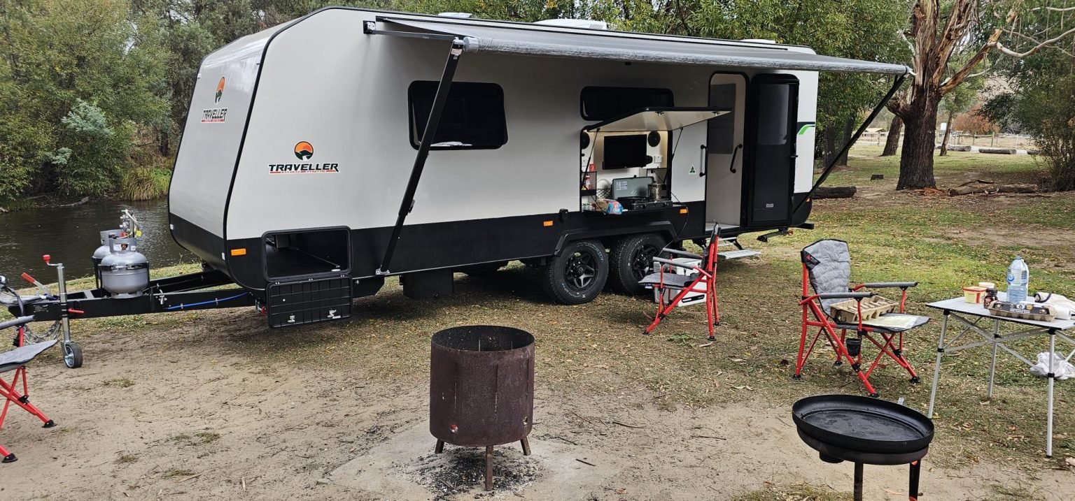 Why try before you buy?