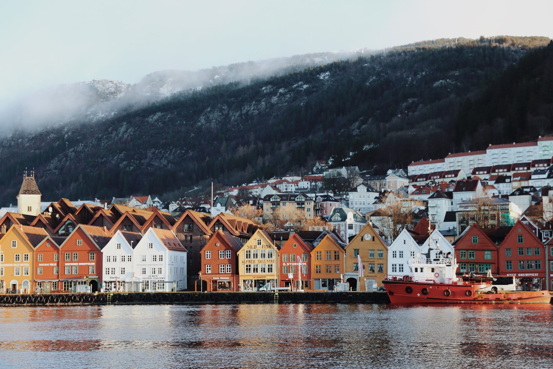 Top Reiseziele Europa