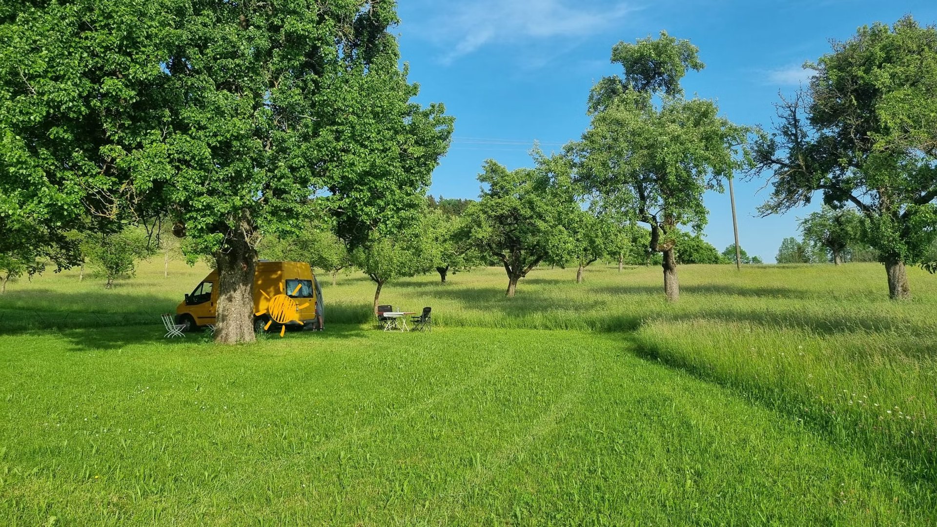 wohnmobil mieten