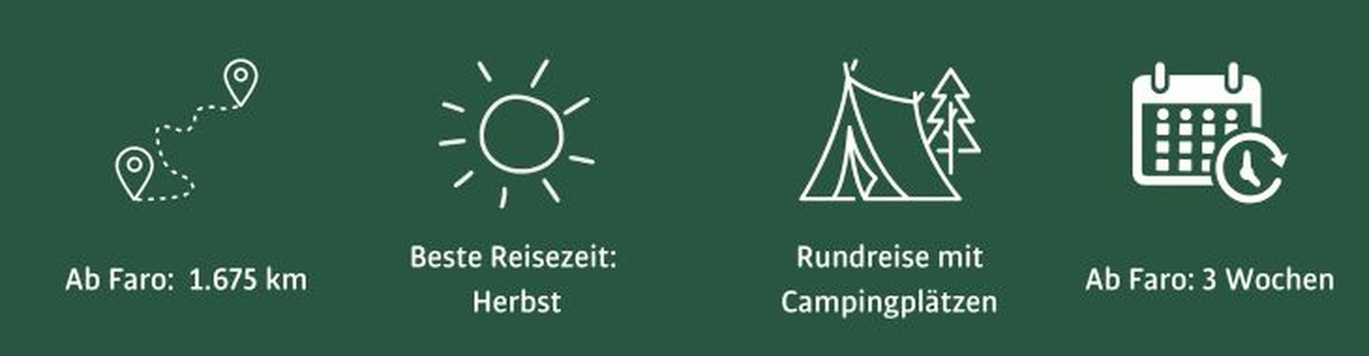 Rundreise Wohnmobil im Herbst