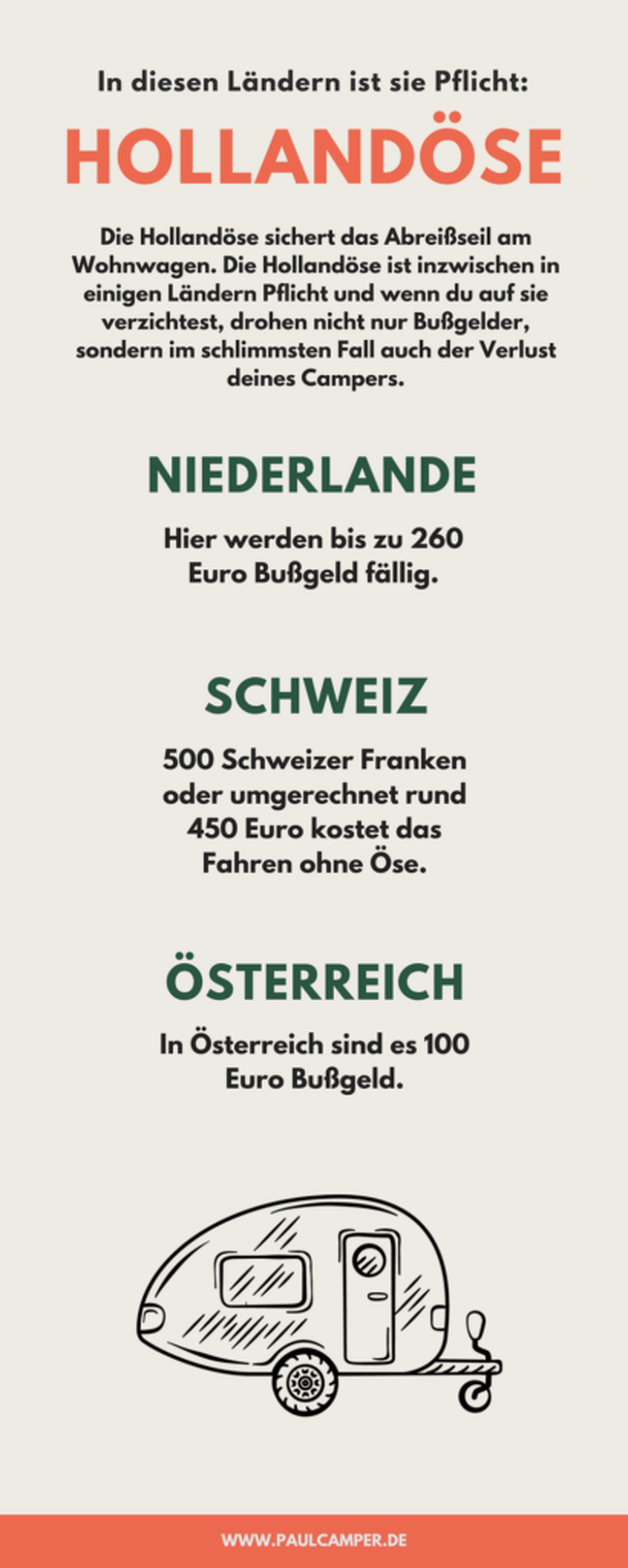 Camping Header: Die Hollandöse