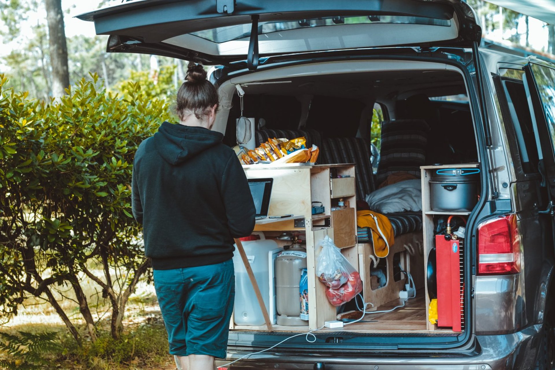 Wohnmobil Gadgets