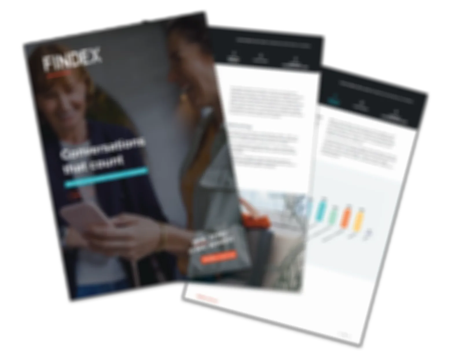 Wealth Management | Findex