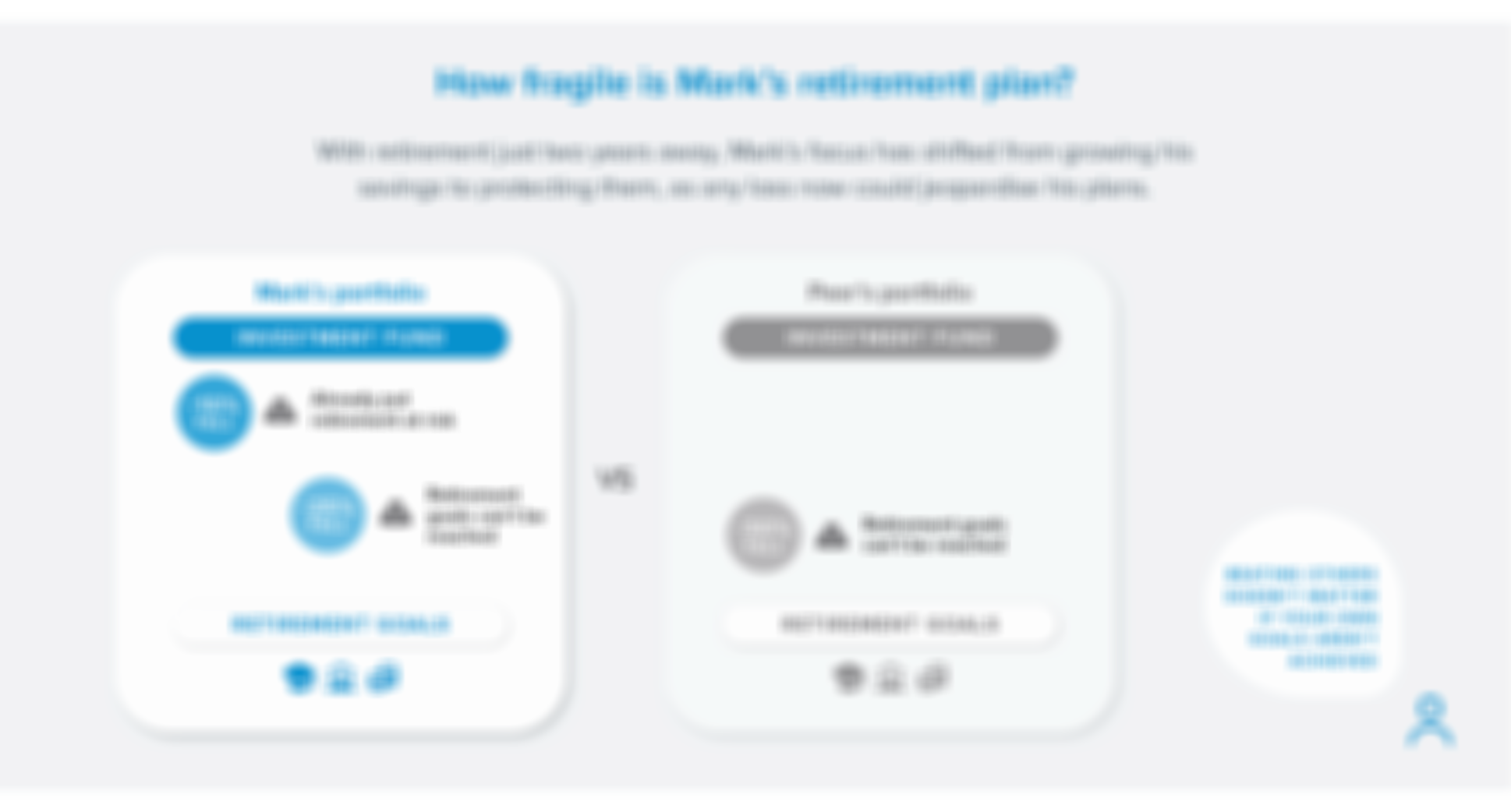 goal based investing - Mark's retirement plan