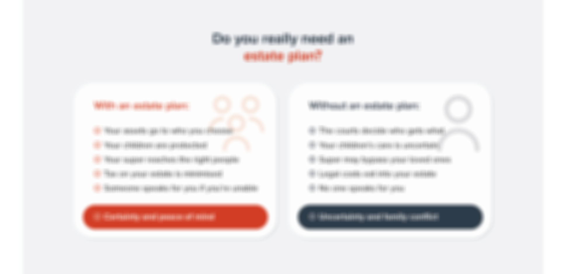 Do you really need an estate plan? With an estate plan: your assets go to who you choose, your children are protected, your super reaches the right people, tax on your estate is minimised, someone speaks for you if you're unable — resulting in certainty and peace of mind. Without an estate plan: the courts decide who gets what, your children's care is uncertain, super may bypass your loved ones, legal costs eat into your estate, no one speaks for you — resulting in uncertainty and family conflict.