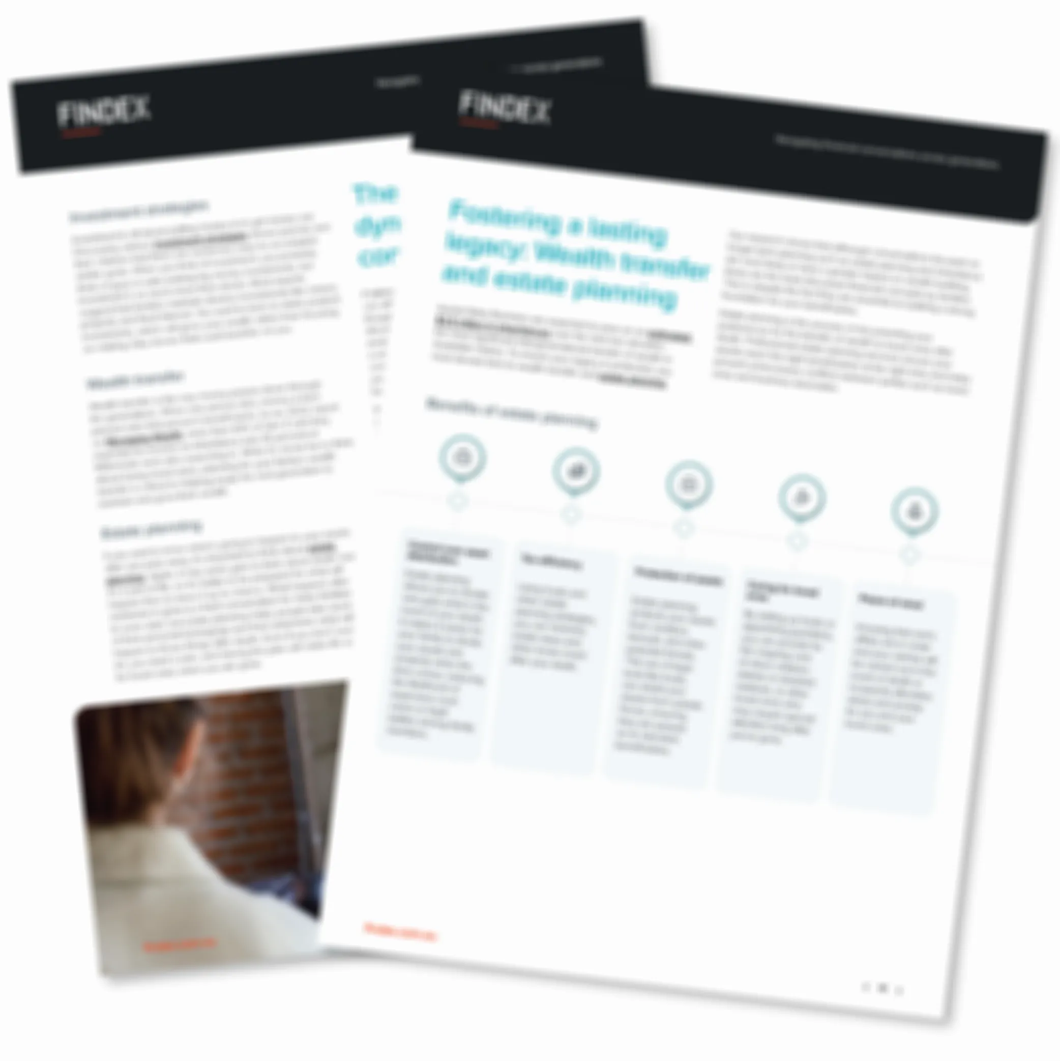 Financial conversations guide