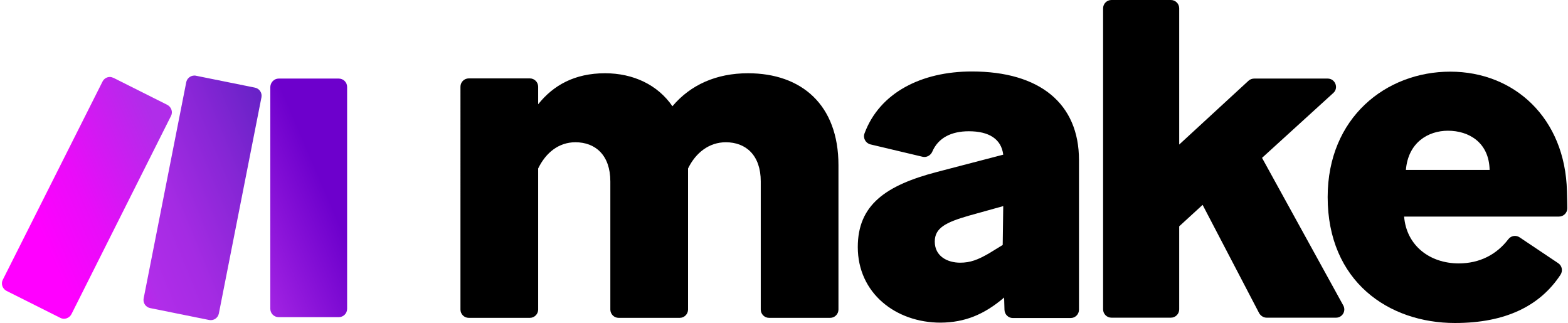 Make Logo
