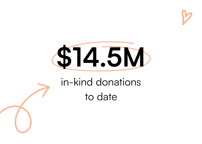 14M in-kind donations