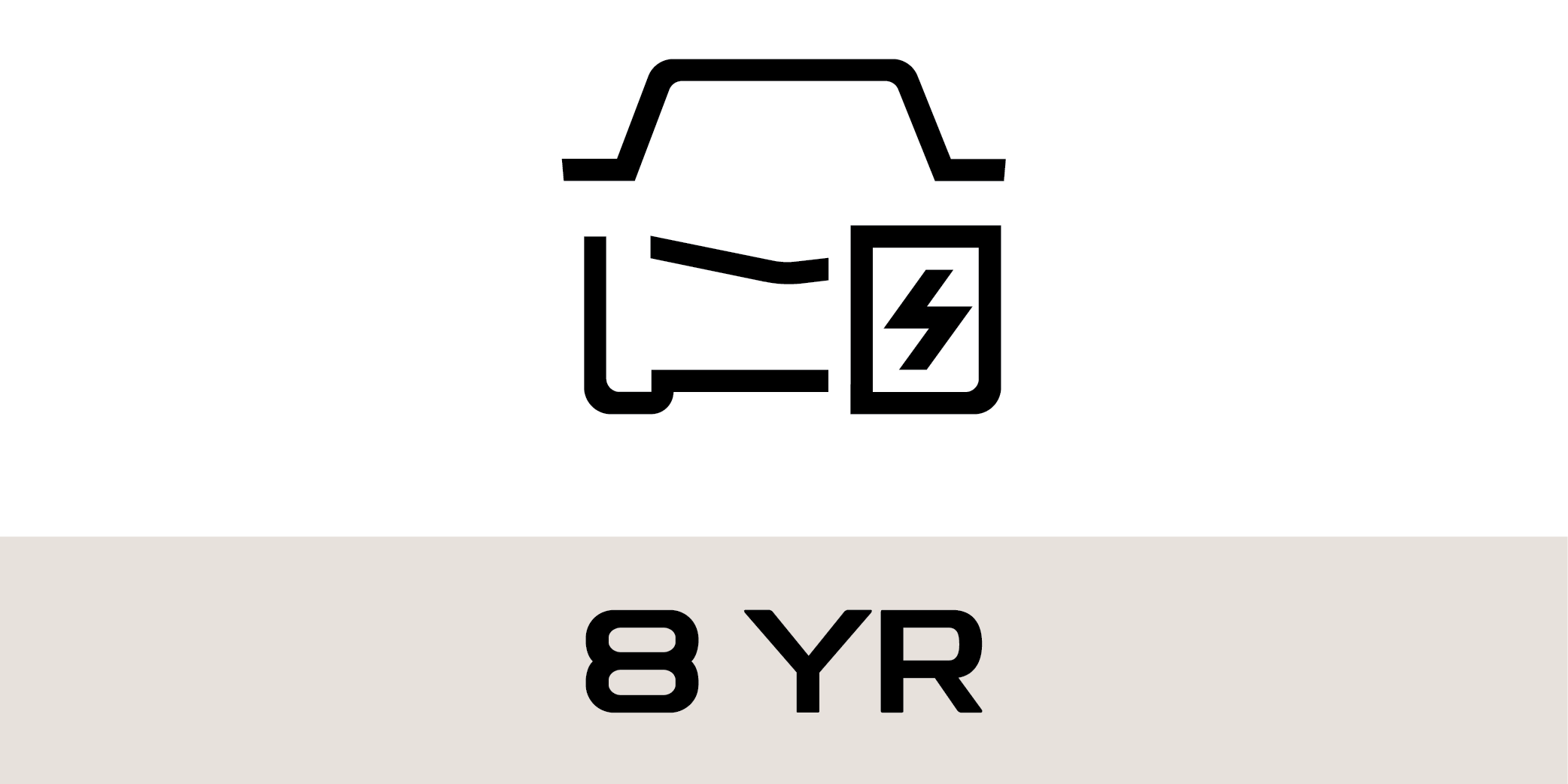 Geely EX2 - 8 year battery warranty