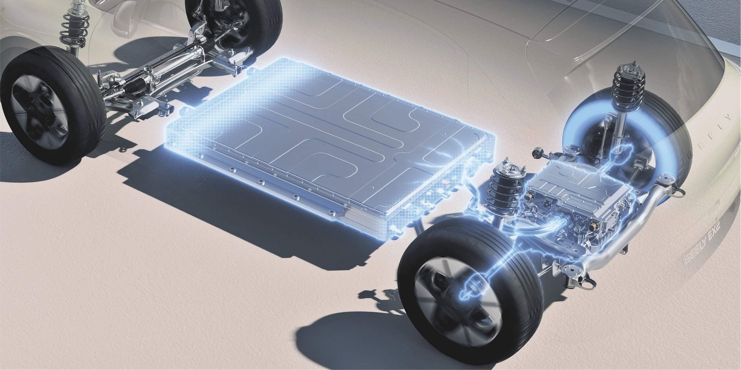GEA platform